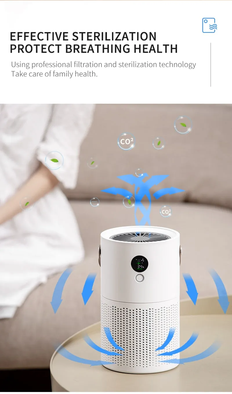 Air Purifier For Home With Night Light