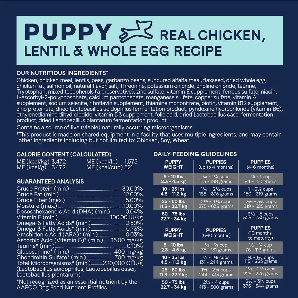 Canidae Grain Free PURE  Chicken, Lentil & Whole Egg Recipe Dry Dog Food